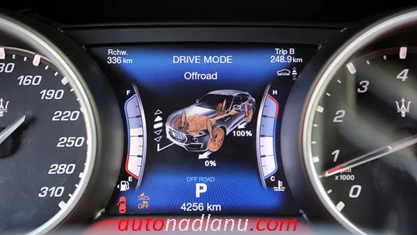 Maserati Levante 2017 crosover test