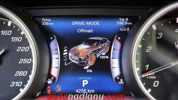 Maserati Levante 2017 crosover test