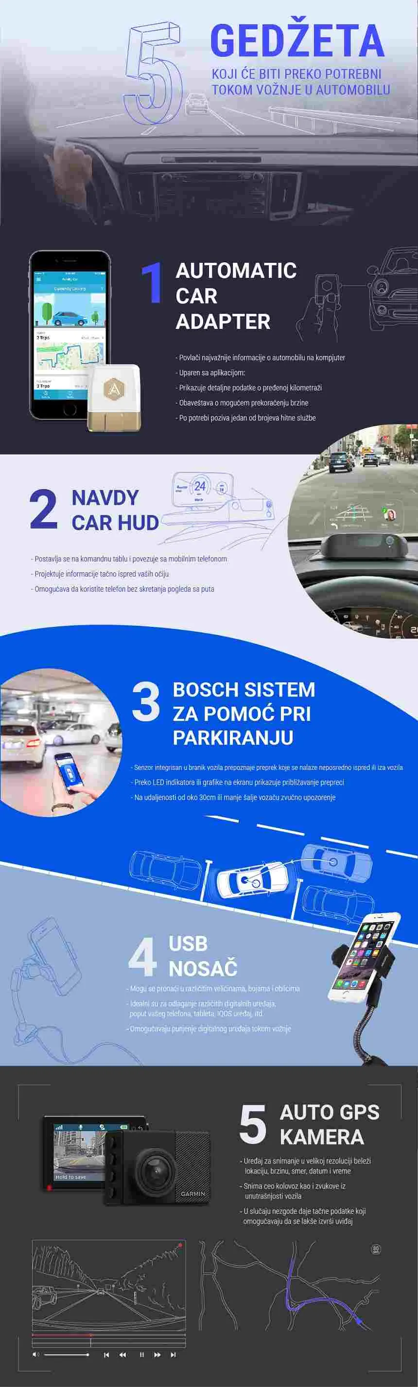 5 Gedzeta Koji Ce Biti Preko Potrebni Tokom Voznje U Automobiluu 1